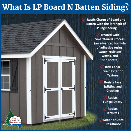 What Is LP Board And Batten Siding? Graphic